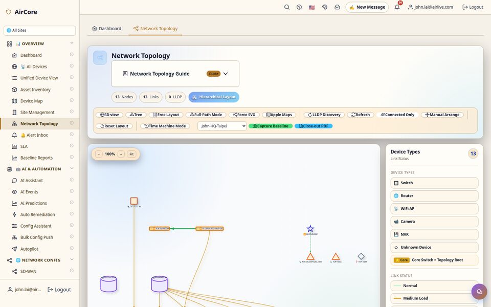 AirCore Windows Topology